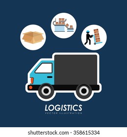logistics service design 