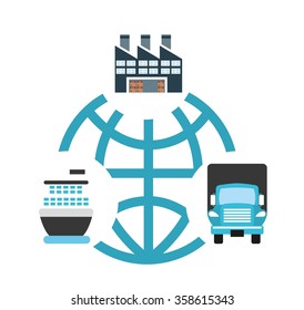 logistics service design 