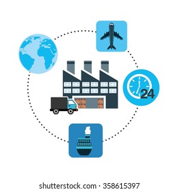 logistics service design 