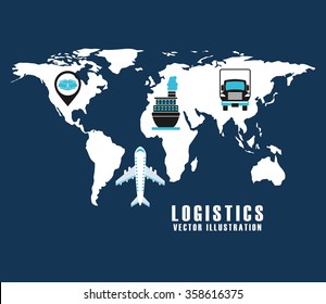 logistics service design 