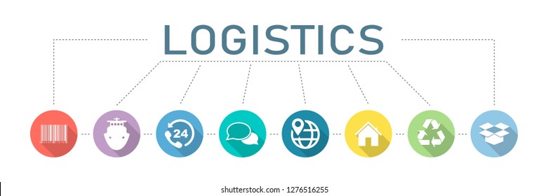 Logistics Set Icons Modern Company Logistics Stock Vector (Royalty Free ...