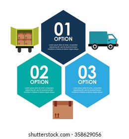 logistics supplies design 