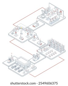 O SCM (Logistics and Supply Chain Management, gerenciamento da cadeia de fornecimento) integra o fluxo de bens, serviços e informações de fornecedores para clientes por meio de aquisição, produção, armazenamento e distribuição. 