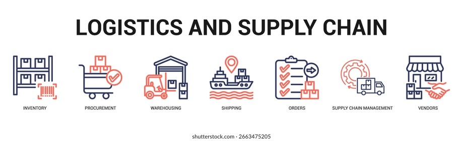 Logística e Cadeia de Suprimentos Moderna e limpa ilustração de banner web com ícones temáticos para comunicação visual