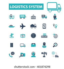 logistics system icons
