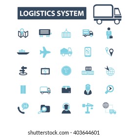 Logistiksystem-Symbole
