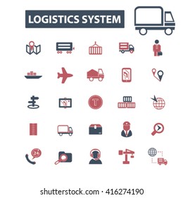 logistics system icons
