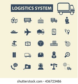 logistics system icons