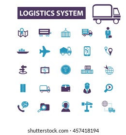 logistics system icons