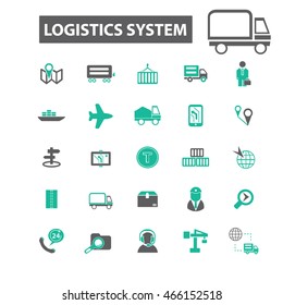 iconos del sistema logístico
