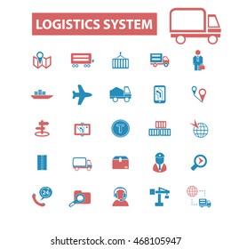 iconos del sistema logístico