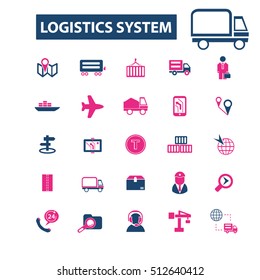 logistics system icons