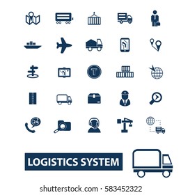 iconos del sistema logístico