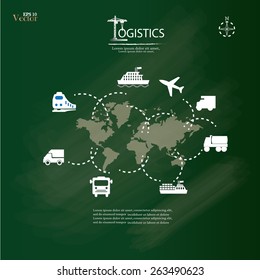 Logistics technology concept on chalkboard,logistics connection on world map vector