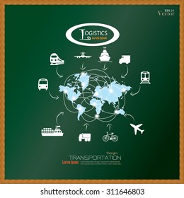 Logistics technology concept on chalkboard,logistics connection on world map vector