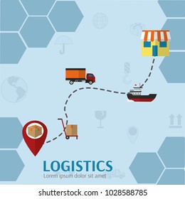 Logistics and transportation design