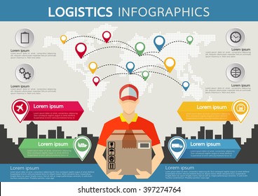 Logistics and transportation  elements flat concept infographics .-vector illustration