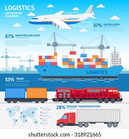 Logistics and transportation infographic elements flat vector illustration. Vector plane, train, cargo ship and car are carrying goods on a light-blue background with a blue silhouette of the city