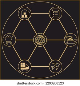 Logistics vector artwork on dark background with list, ship, plane, truck, basket and warehouse icons in the corners and planet icon in the center of hexagon. All outer icons linked to the planet.