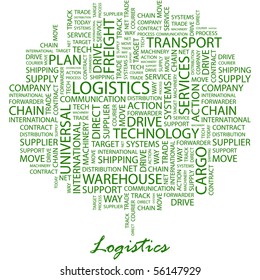 LOGISTIK. Word-Collage auf weißem Hintergrund. Illustration mit unterschiedlichen Assoziationsbegriffen.