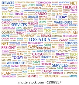 LOGISTICS. Word collage on white background. Vector illustration.