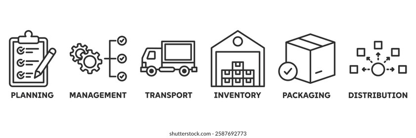 Logistisc icon set illustration concept with icon of planning, management, transport, inventory, packaging, distribution