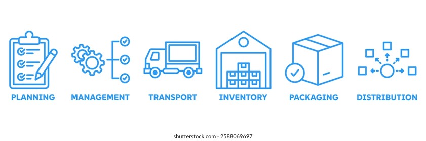 Logistisc icon set illustration concept with icon of planning, management, transport, inventory, packaging, distribution