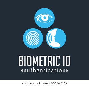 Logo - Biometric ID authentication