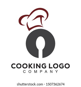 logo of chef hat icon with plates and forks