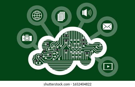 logo for the "CLOUD" in the form of a technological diagram.