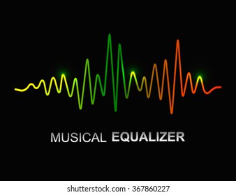 Logo concept sound wave, studio, music, DJ, audio system, store, party. flat vector illustration isolated