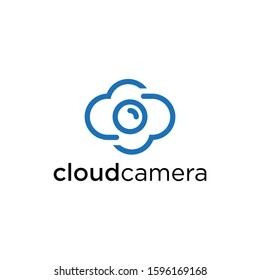 logo coud and camera for photography.