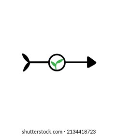 Logo design an arrow with round shape and plant in the middle, that mean an arrow with planting or go green purpose.