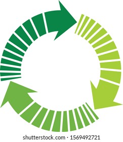 Logo design for environmentally friendly recycling technology