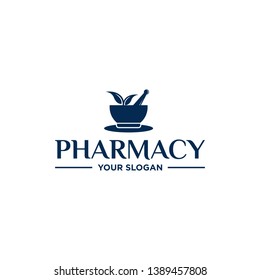 Logo design for pharmacy company