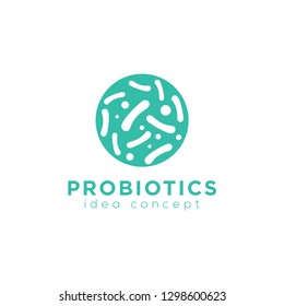 Logo Design Related To Probiotic Bacteria. Healthy Nutrition Ingredient For Therapeutic 