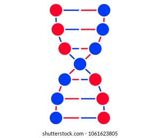 Logo of DNA, for medical centers, biotechnology.