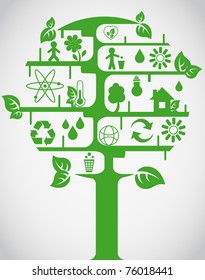 Logo - Ecology tree