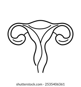 Logotipo de órgãos femininos e útero para clínica de mulheres. Ilustração de vetor plano sobre fundo branco