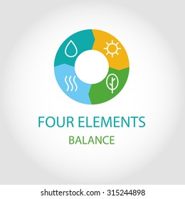 Logo Four Natural Elements. The Energy Balance. The Balance Of Nature.