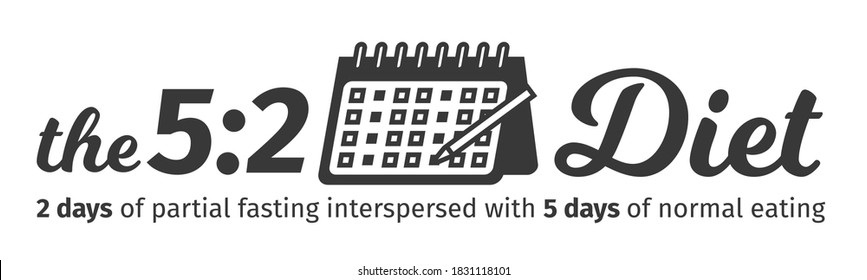 Logo and header concept of the fast diet 5:2. eating and fasting windows. Vector illustration