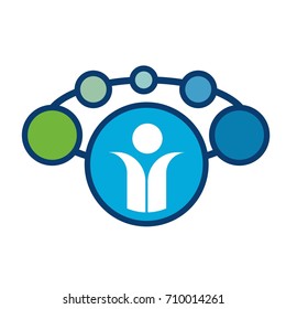 Logo Human Resources and Ideas