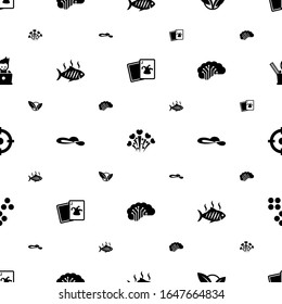 logo icons pattern seamless. Included editable filled Joker, fireworks, vegetarian, grilled fish, woman hat, AI Architecture, Shooter, Clustering icons. logo icons for web and mobile.