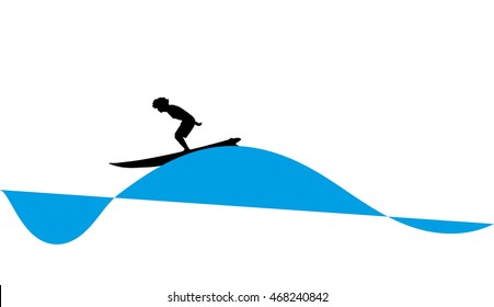 logo illustration of  surfer on a wave