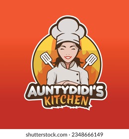 LOGO MASCOT FOR FOOD BUSSINESS