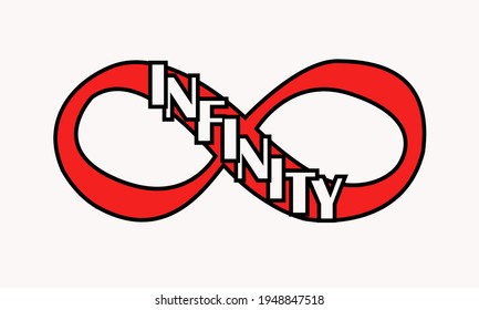 Unendlichkeit des Logos