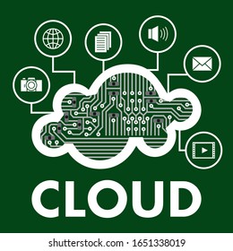 Logo representing the storage of information on the "CLOUD".