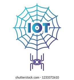 Logo Spidr on web - IOT. IOT web. Spider like  chip