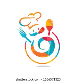 Logo template for Food and Restaurant. Master chef creative symbol concept. Cook face, mustache and hat.