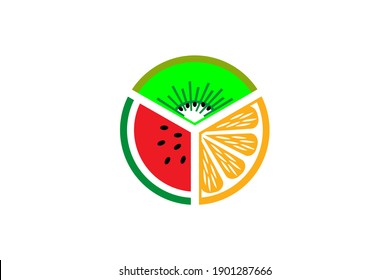 logo of three kinds of fruit watermelon orange and kiwi in circle shape